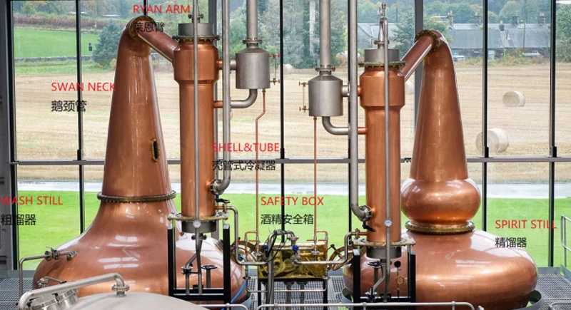 components of a whisky still